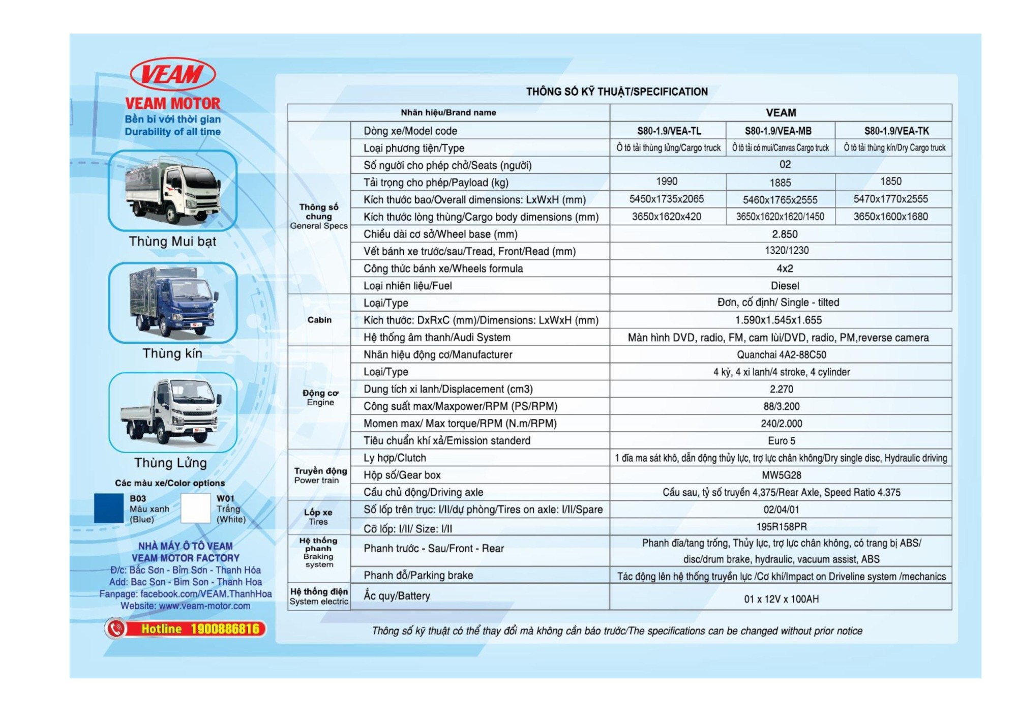 VEAM S80